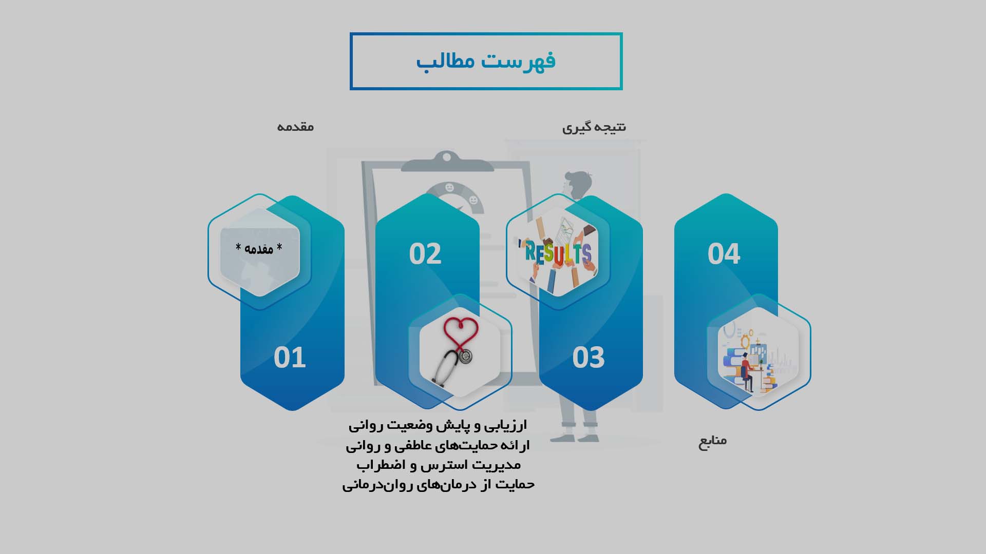 پاورپوینت تحلیل تأثیرات پرستاری بر بهبود وضعیت روانی کودکان مبتلا به سرطان